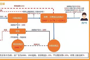 今天如何？波切蒂诺对瓜迪奥拉已输掉13场比赛，所有对手中最多